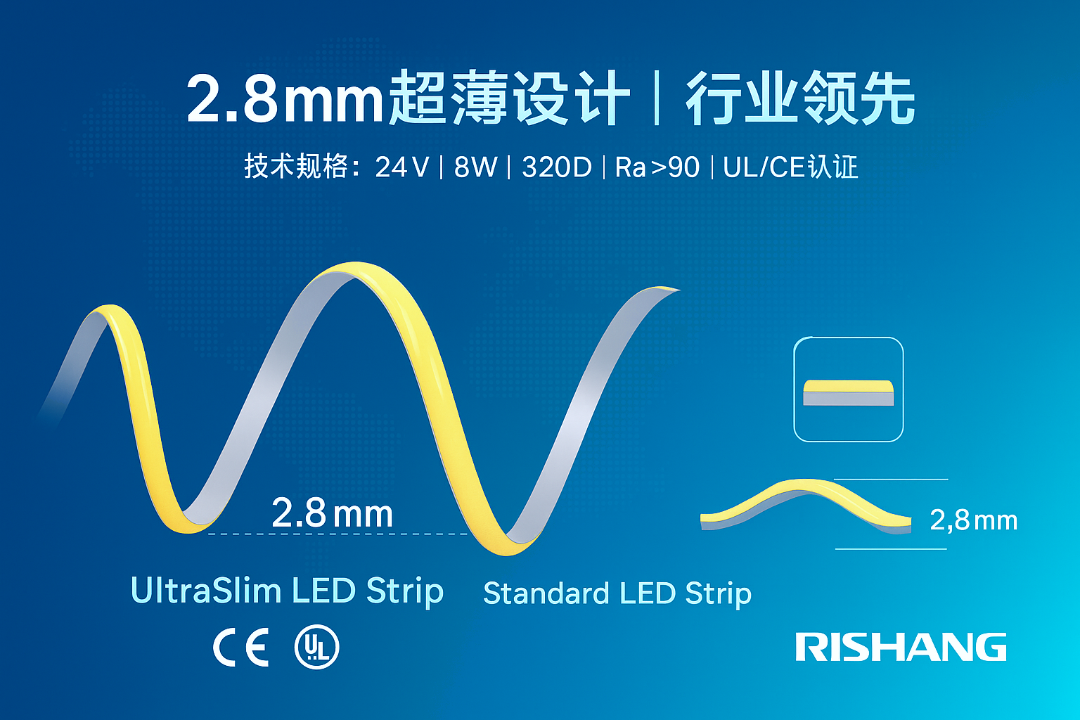 RISHANG 2.8mm COB LED Strip Visual Impact